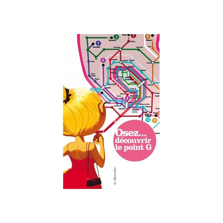 Osez découvrir le Point G