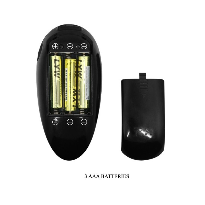 Masturbateur Crazy Bull All Appetites