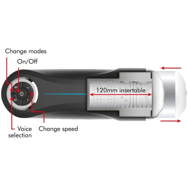 Masturbateur automatique Milker JamyJob