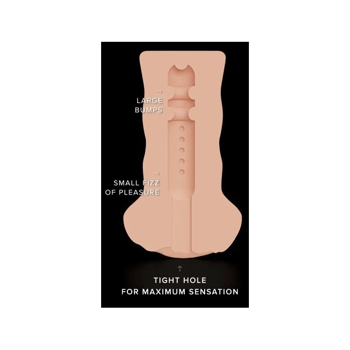 Masturbateur Tight Pussy Shake Vulve